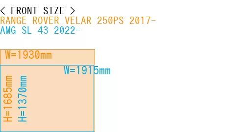 #RANGE ROVER VELAR 250PS 2017- + AMG SL 43 2022-